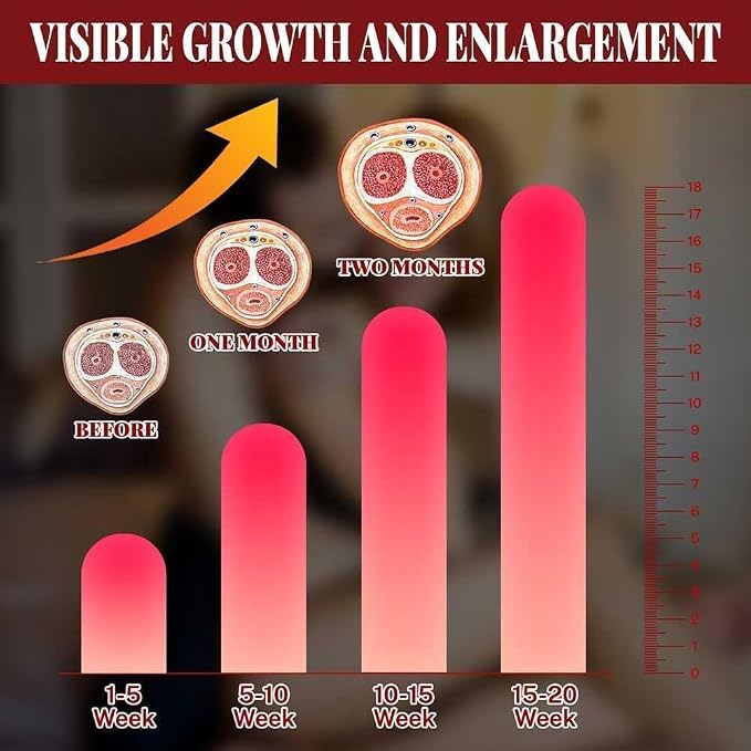 MAX 60ml penile Enlargement Cream