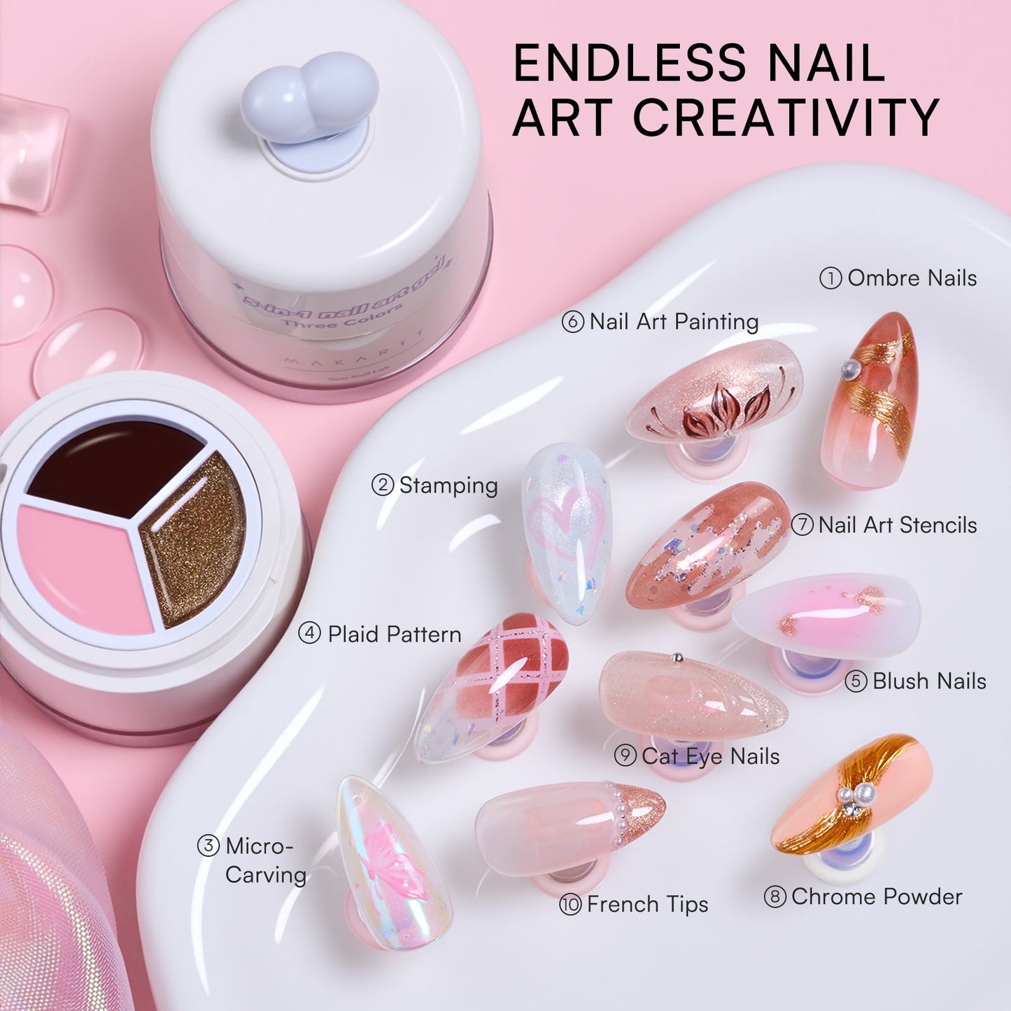 5 in 1 Nail Art Kit