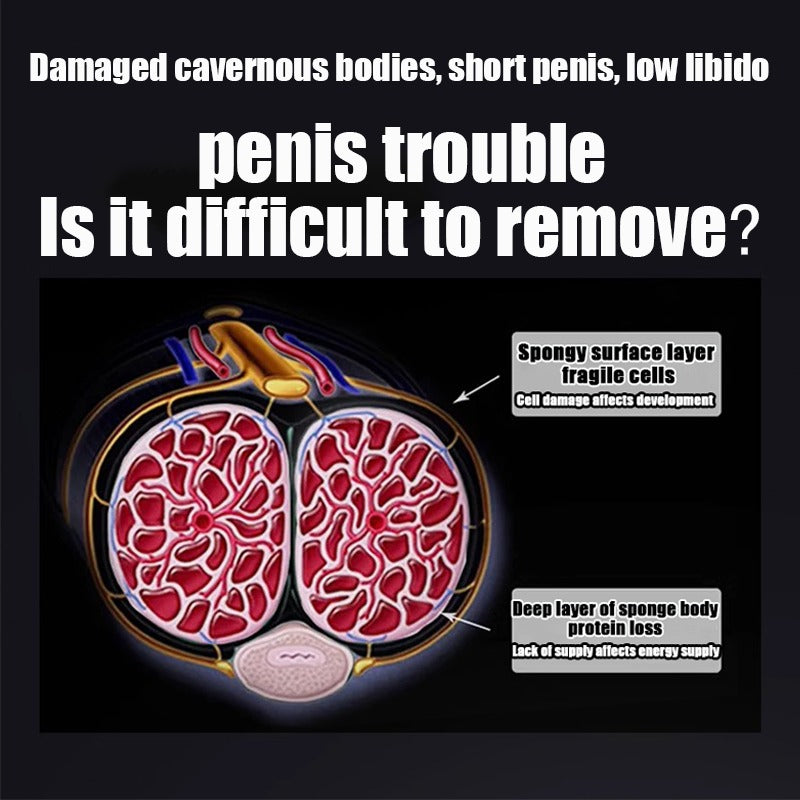 MAX 60ml penile   Enlargement Cream