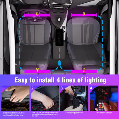 NeoGlow Interior Lights