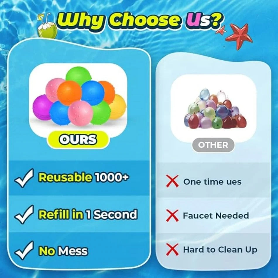 Reusable Silicone water balls